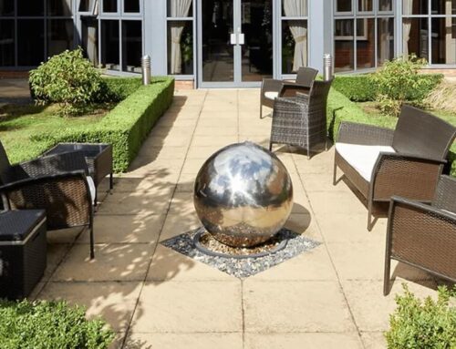 Care Home Investments Case Study Two